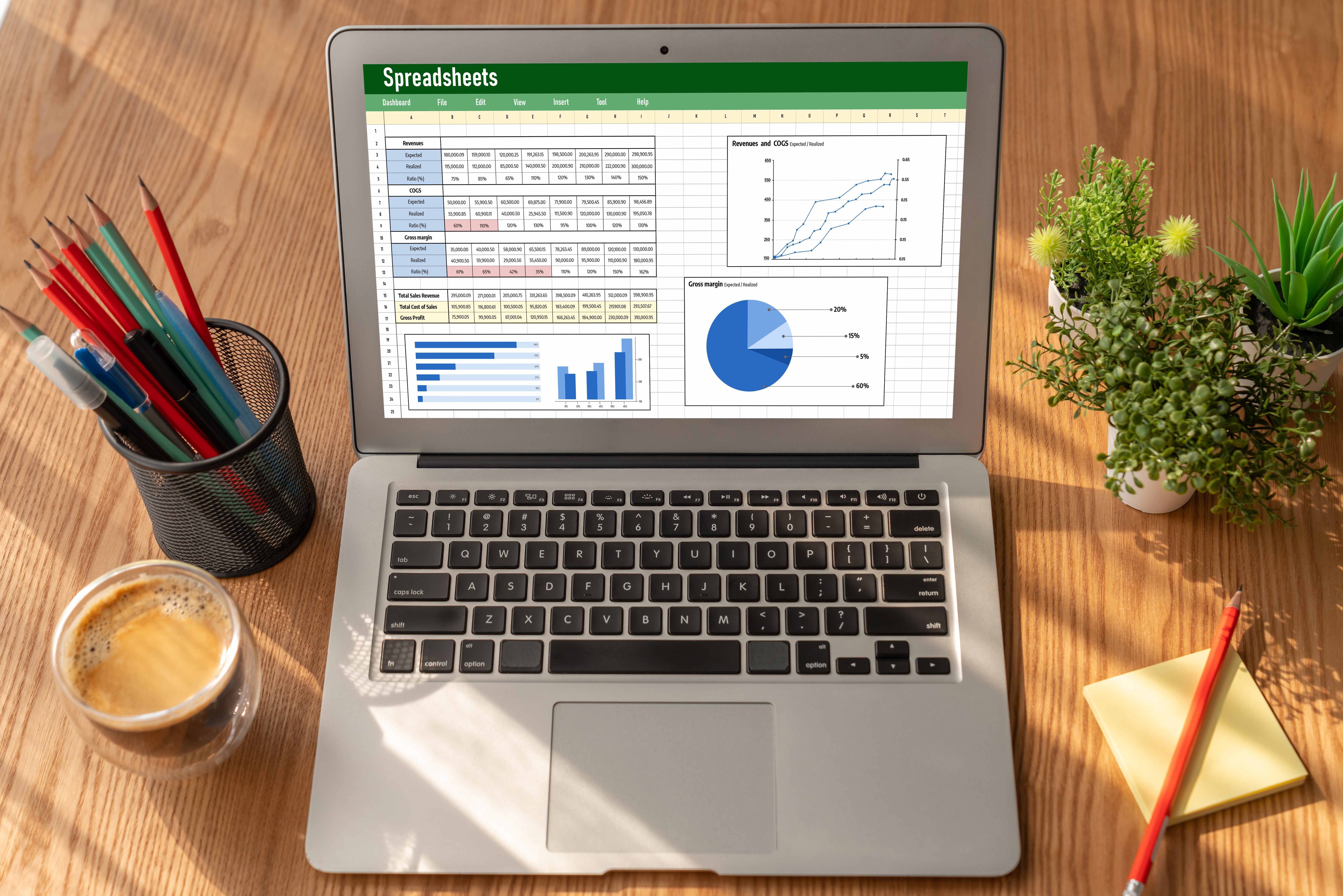 Работа с формулами в Google Таблицах