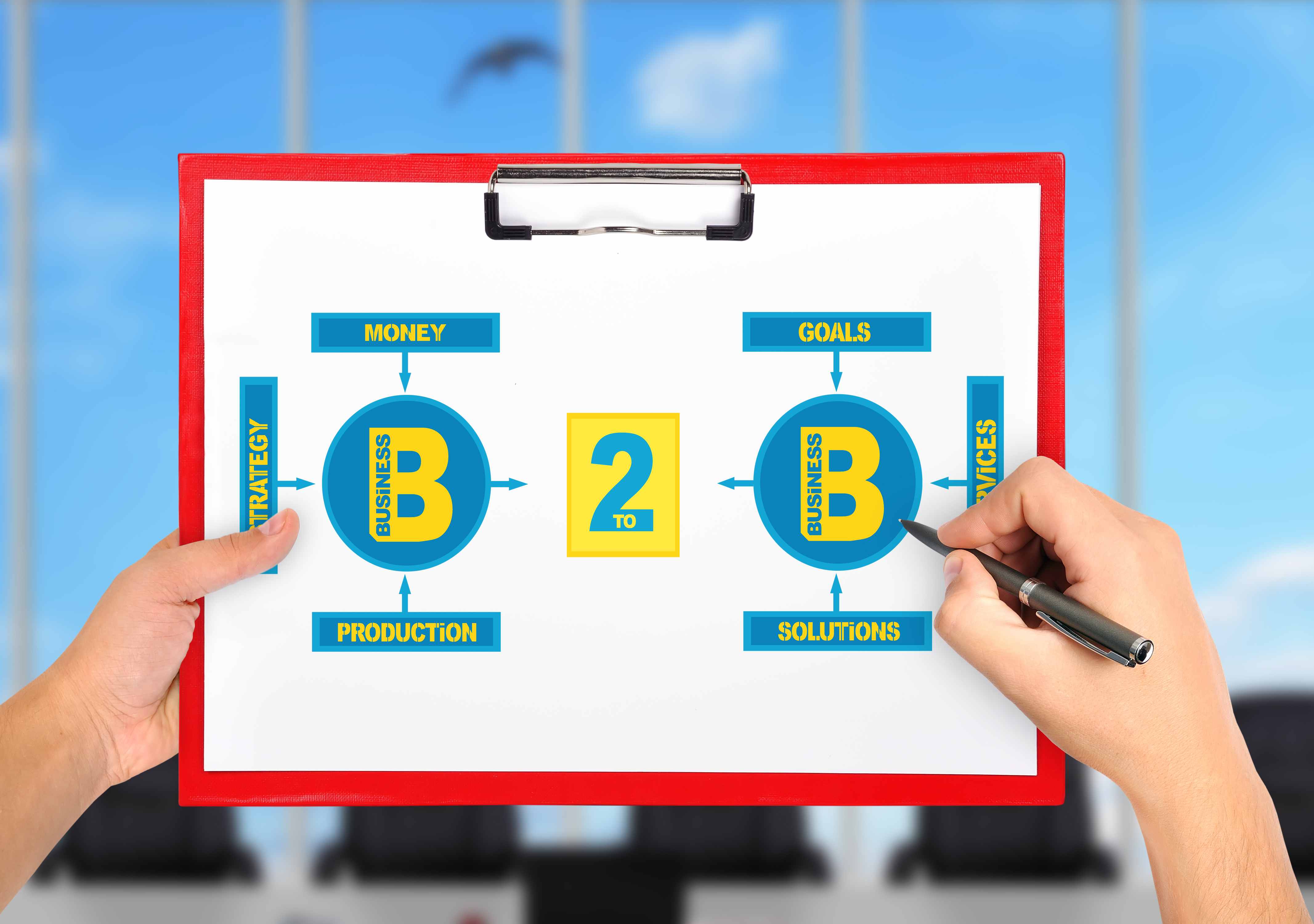 Сравнительная таблица: байты и их производные